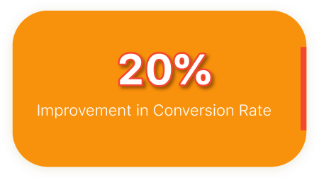 20% Improvement in Conversion Rate