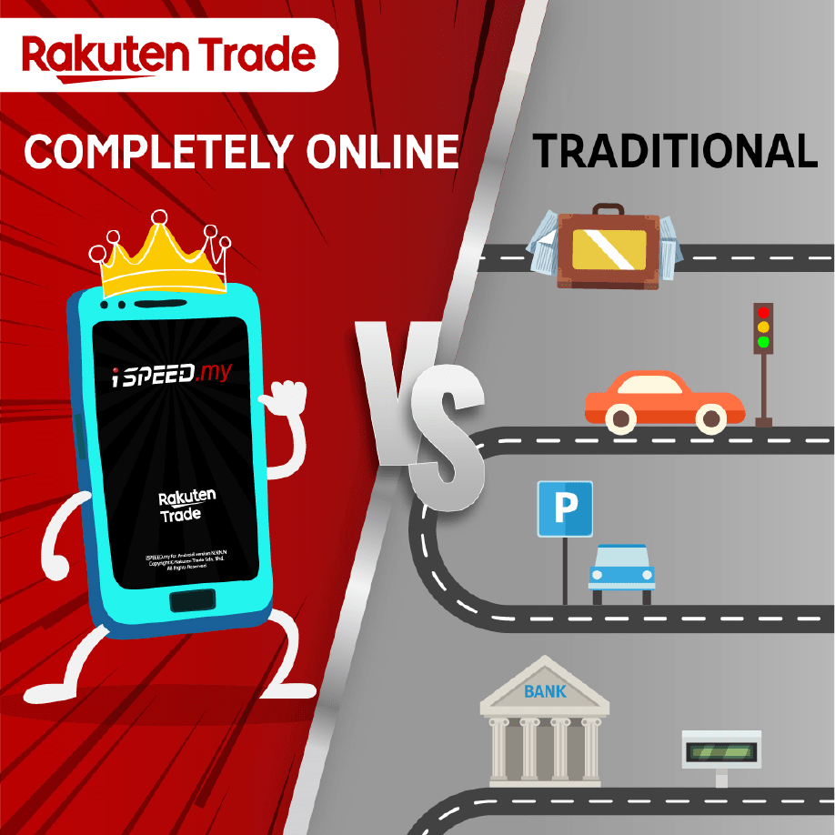 Rakuten Trade Google Ads Image 2